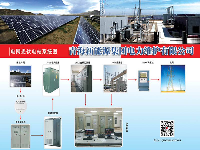 青海新能源集團電力維護有限公司